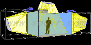 Visbox VisCubeC4-WQ 3D多屏顯示器