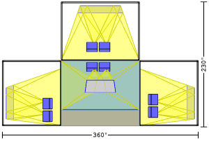 Visbox VisCubeC4-WQ 3D多屏顯示器