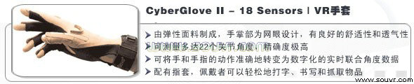 CyberGlove 數(shù)據(jù)手套