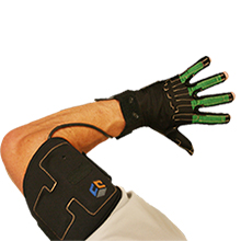 Cyberglove III 力反饋手套