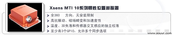 搜維爾、VR,、AR2018年第一期虛擬現(xiàn)實(shí)硬件產(chǎn)品目錄大全3