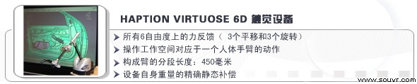 [轉(zhuǎn)載]搜維爾,、VR,、AR2018年第一期虛擬現(xiàn)實硬件產(chǎn)品目錄大全11