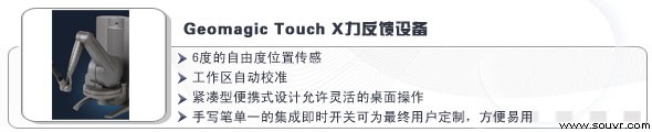 [轉(zhuǎn)載]搜維爾、VR,、AR2018年第一期虛擬現(xiàn)實(shí)硬件產(chǎn)品目錄大全9